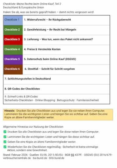Übersicht über die Käuferrechte
