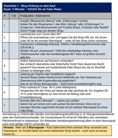 Beispiel einer Checkliste