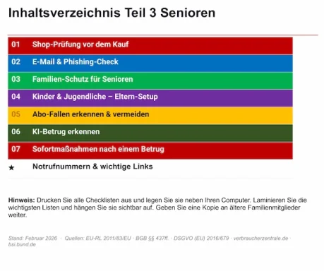 Sicherheits-Checklisten Übersicht